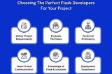 How To Hire Flask Developers For Your Next Project?