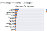 Arche, or how and what I open sourced at my work for the first time