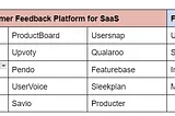 Top 15 alternatives to Beamer (GetBeamer)