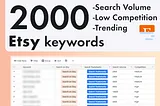 Etsy Keywords Most Popular Trends Search Free