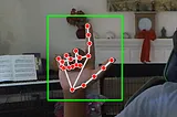 Sign Language Recognition with Advanced Computer Vision