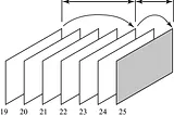 Motion compensation in HEVC