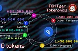 All about $TIGER Tokenomics