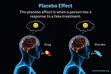 The Architecture of Belief: Designing the Placebo Effect