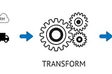 How to Create a Powerful ETL Data Pipeline with Python and AWS