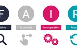 What Makes a Good Dataset?