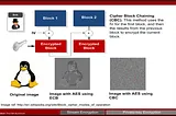 AES Encryption and Decryption using ECB mode