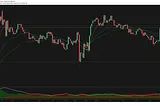 Bank Nifty Today — 01 JAN 2023 Post Mortem & Analysis