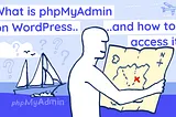 Install WordPress and PhpMyAdmin with Docker Compose — Ubuntu