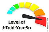 I Told You So Meter