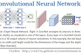 Pun BNK48 Image Classification Using Tensorflow