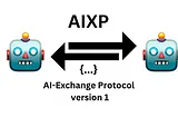 AI-Exchange Protocol (AIXP): A Communication Standard for AI Agents