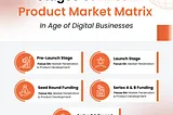 Ansoff Product Market Matrix — In Age of Digital Businesses