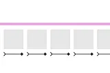 Build your own method (eeee 3/6)