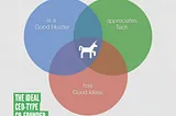 The Quest for the ideal CEO-type Co-Founder