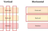 How to Split a Big User Story Effectively