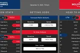 Skyhawks vs Wolfpack prediction infographic 