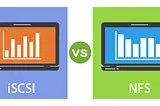 Exploring the Performance Differences: NFS Mounts vs iSCSI + LVM in Proxmox