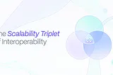 The Scalability Triplet of Interoperability