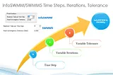 Dynamic Wave Routing Options in #InfoSWMM and #SWMM5