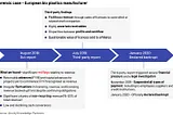 Forensic Analysis as a Source of Alpha Generating for Hedge Funds and Asset Managers.