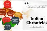 Indian Chronicles: A Threat to Pakistan’s Image and National Security