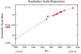 Introducing K-Scale Labs