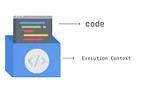 Understanding JavaScript Execution Context
