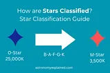 How Are Stars Classified? Star Classification Guide — Astronomy Explained