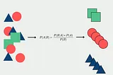 A Practical Guide in Implementing Naïve Bayes using Python.