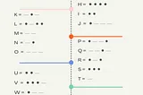 Saying ‘I Love You’ In Morse Code