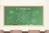 Educating the education sector on cybersecurity