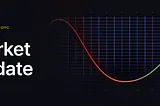 OTC Desk Market Update: Gauging Market Sentiment — Term Structure and Skew in Crypto Options