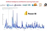 Predicting Sales Forecast using Trained Model in Power BI