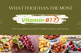 b 17 Vitamin Food