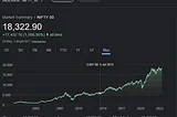 How Consistent Investment in Nifty 50 Mutual Funds Can Build Wealth in 20 Years