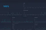 How Nutrisense implemented Logging and Monitoring with BetterStack