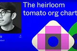 [5min read] Figma Config 2024: The heirloom tomato org chart (Nan Yu, Head of Product, @linear)