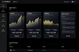 Launch of the trading platform