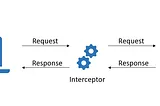 Interceptor in Flutter