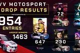 REVV Motorsport Car NFT Winners Announced!
