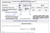 From Rank 4200 to 64: My Journey to Success in GATE CSE Exam