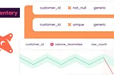 Unveiling Elementary: a DBT Native Data Observability with a Tool