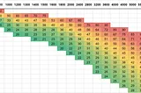 Understanding Trail Running: The Elevation Gain Index as a New Metric