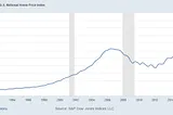 Why Buy a House?