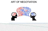 Planet Mercury and the Art of Negotiation.