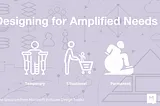 Designing for Amplified Needs