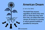 Redefining the American Dream: How Acceler8Success America Empowers Immigrant Entrepreneurs