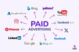Posting is not marketing! How Paid Advertising Works…