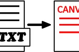 Graphic that shows a text file with an arrow pointing to a square with the word “CANVAS” inside.